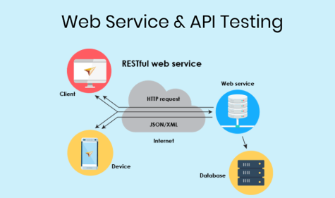 Web service